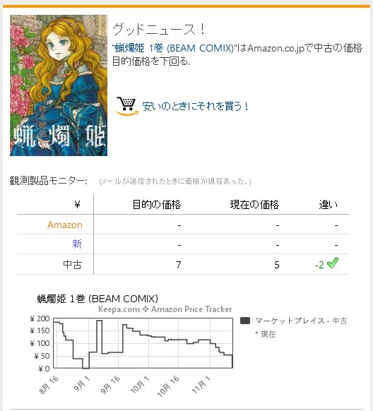 ユーザ登録16