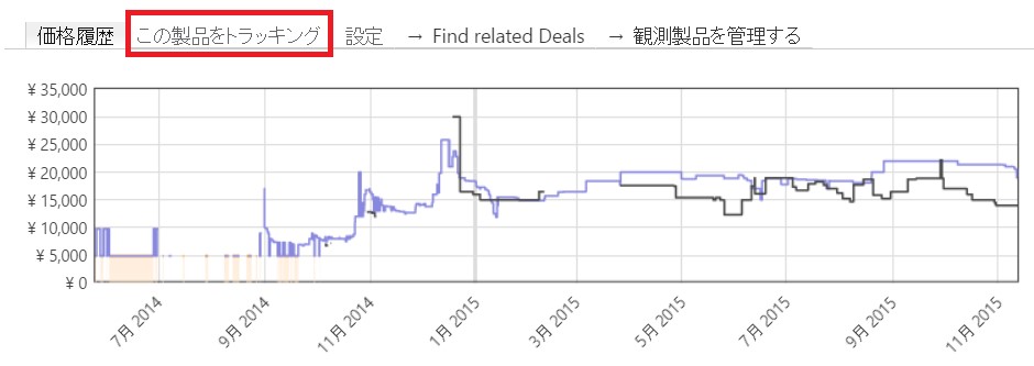 ユーザ登録6