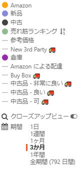 keepaその他の項目