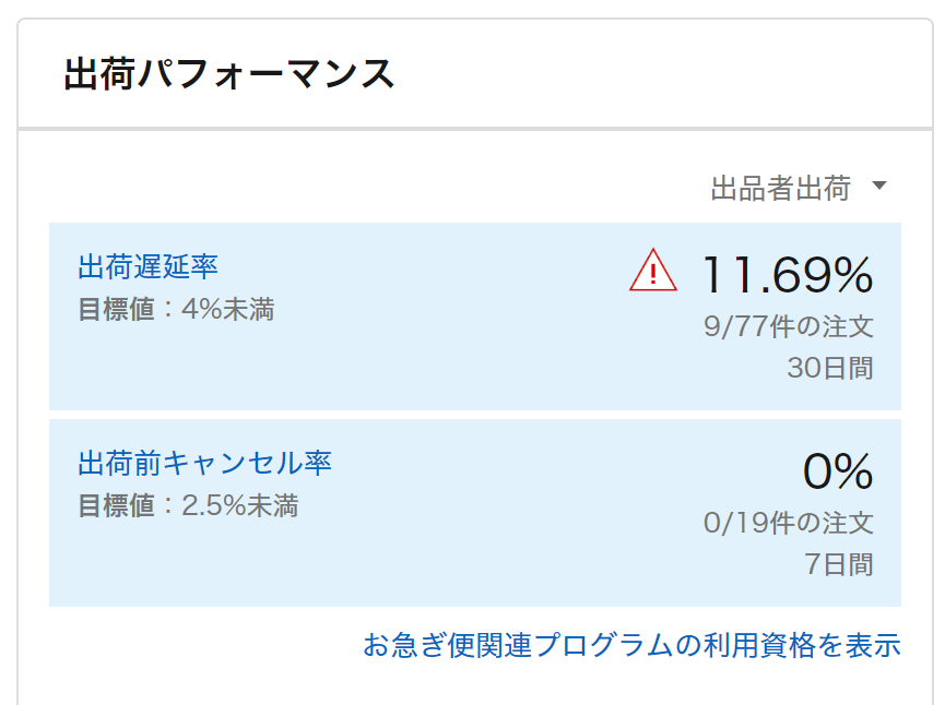 出荷遅延